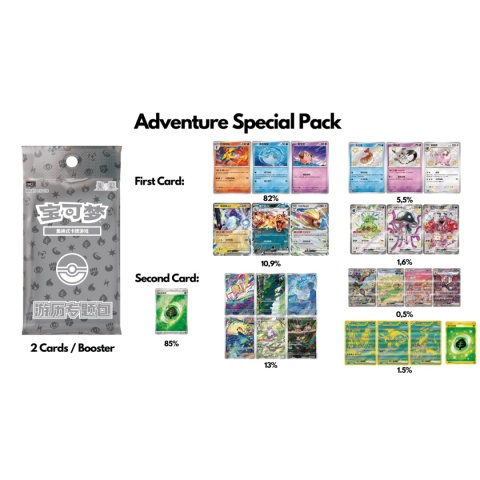 Pokémon Adventure Battle Gift Box – chińska edycja boosterów i art sleeves